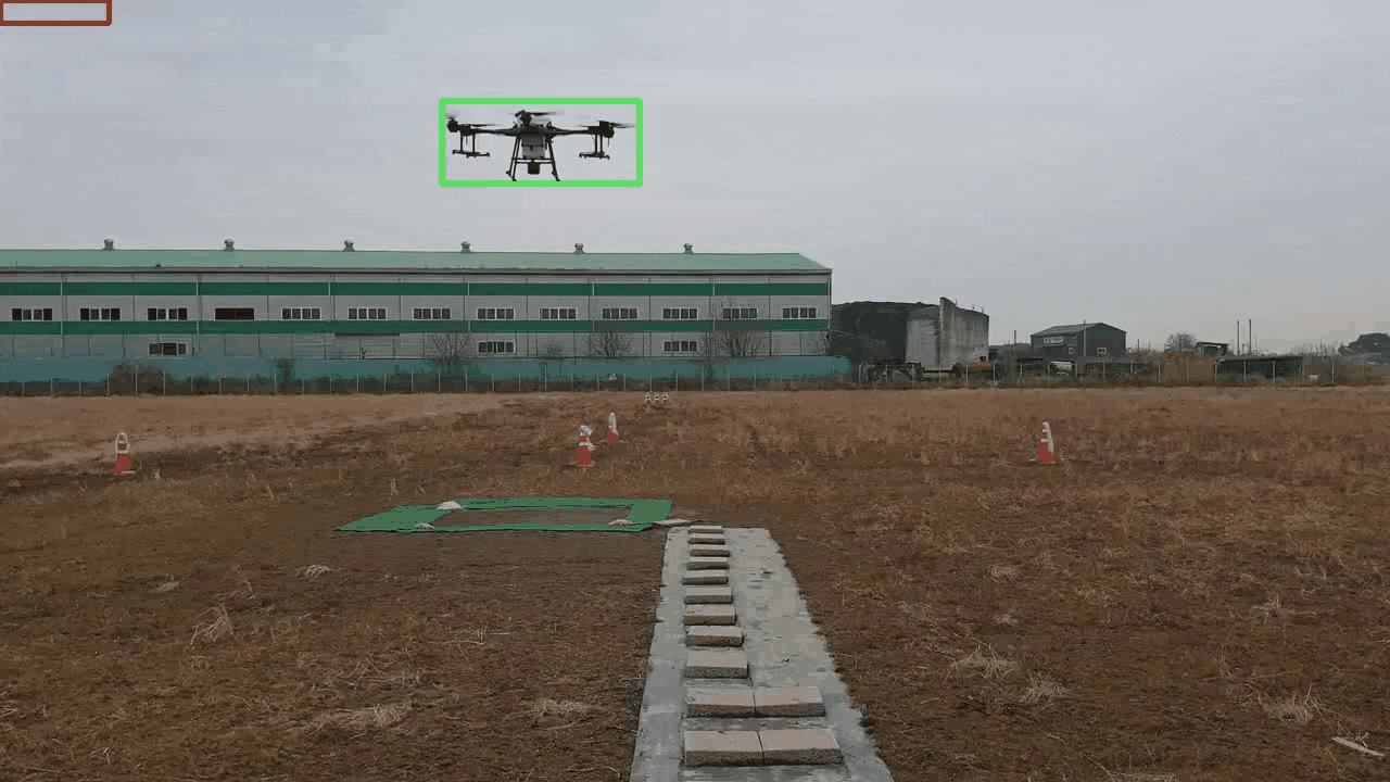 YOLOv5 와 Dual Kalman Filter 기반의 폐색영역에 강건한 객체 추적 프레임워크