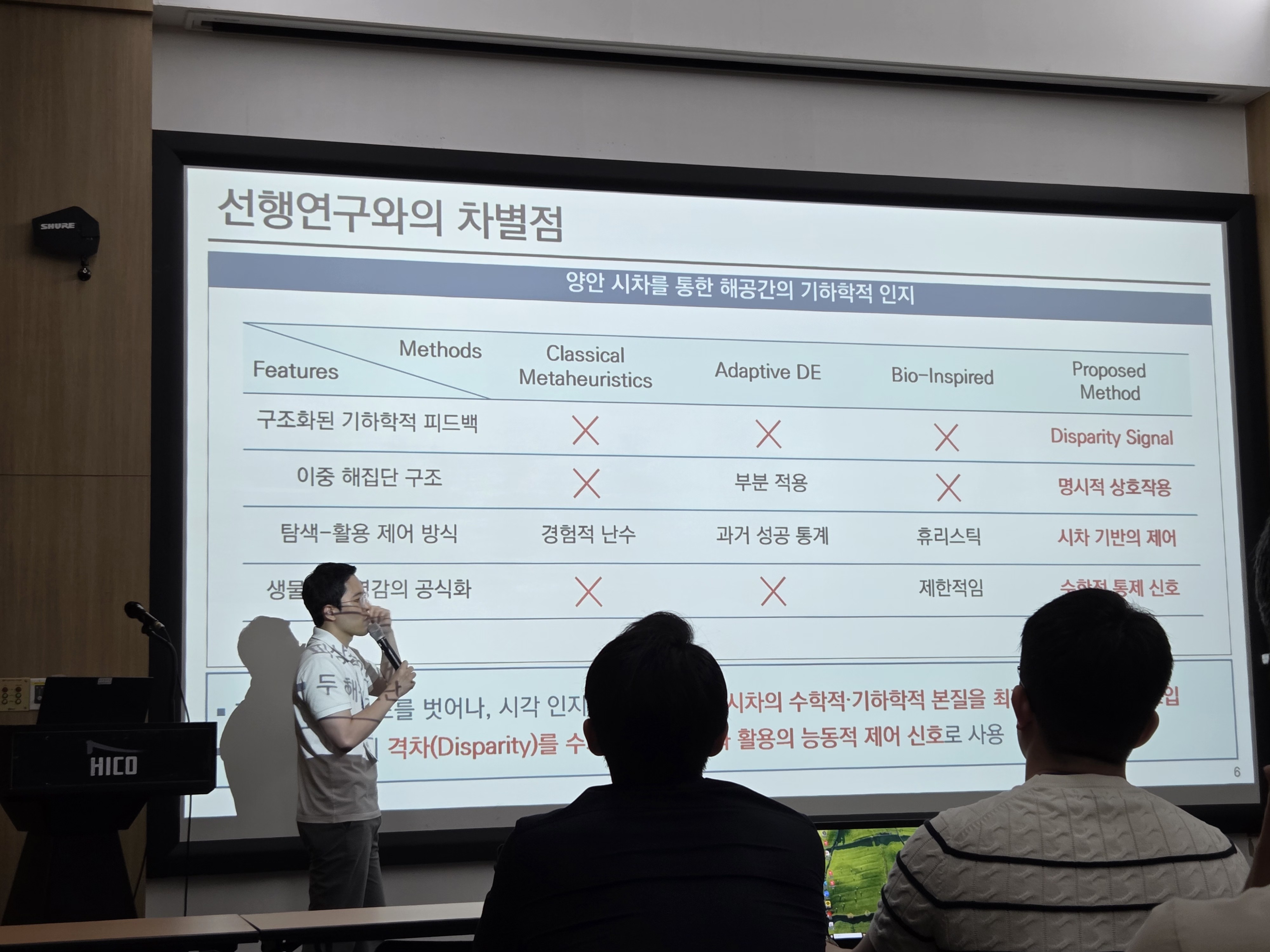 2026 춘계대한산업공학회